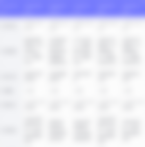 韩国Ieul整形外科医生名单：一群追逐美丽的“魔法师”