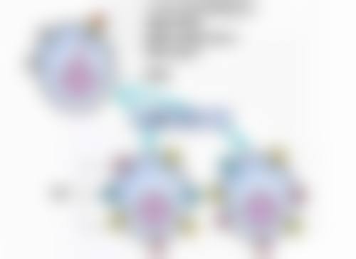 割双眼皮手术靠谱吗