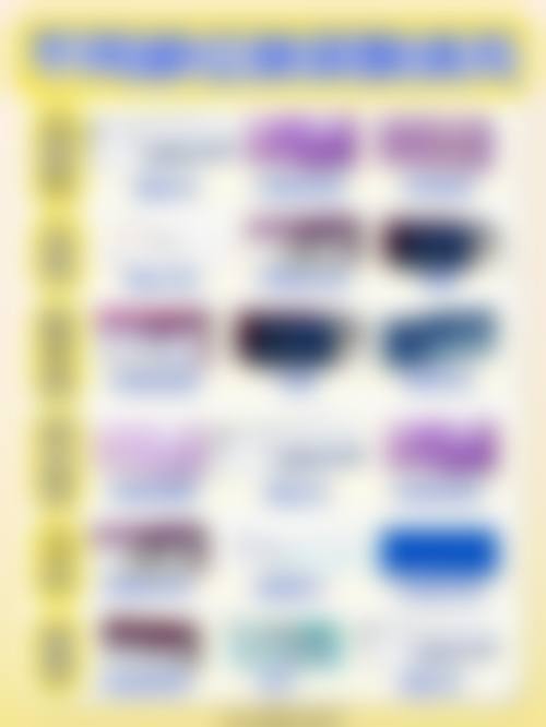 郑可扬医生技术特点