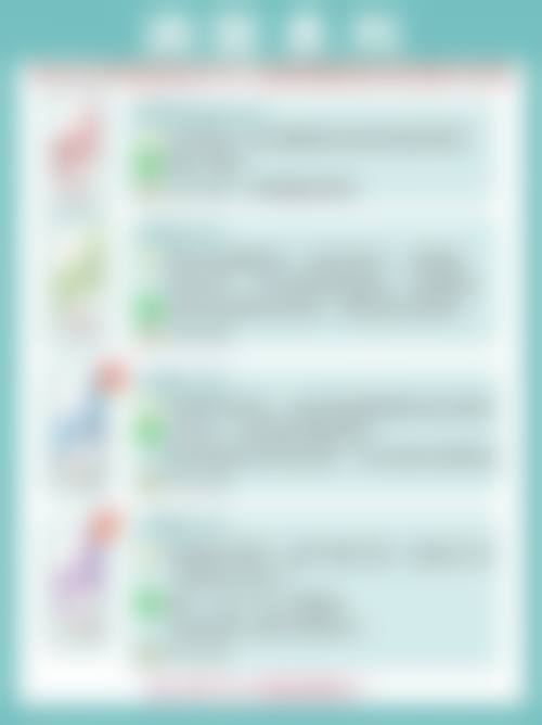 俞海燕医生坐诊医院：优质医疗的坚实后盾