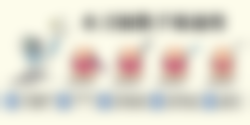 北京画美医疗美容做完双眼皮喝咖啡值不值？