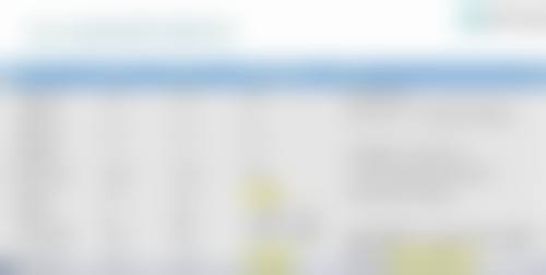 揭阳普宁安琪医院执业信息：合法合规的医疗保护