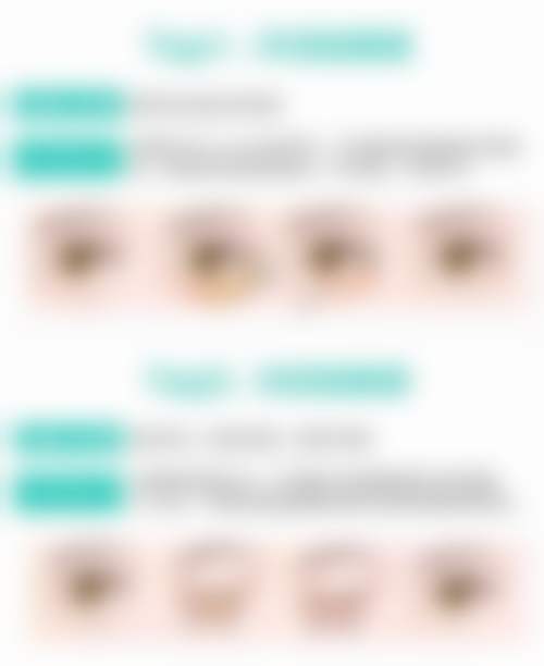 临清市人民医院手足显微烧伤整形外科医生名单