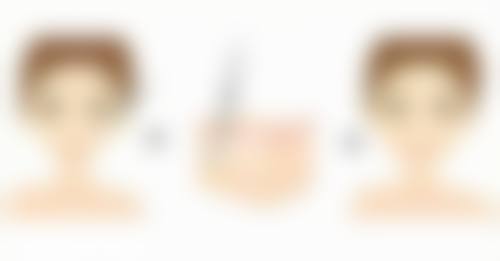 曹立铭医生执业信息：专精有保护