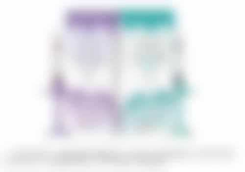 ES 友利眼科擅长项目：多项眼科难题的克星