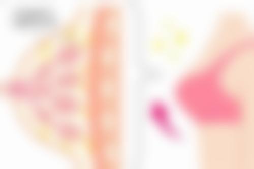 自贡壹心医疗美容诊所价格表