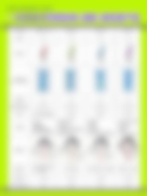 吴美容医生擅长的项目