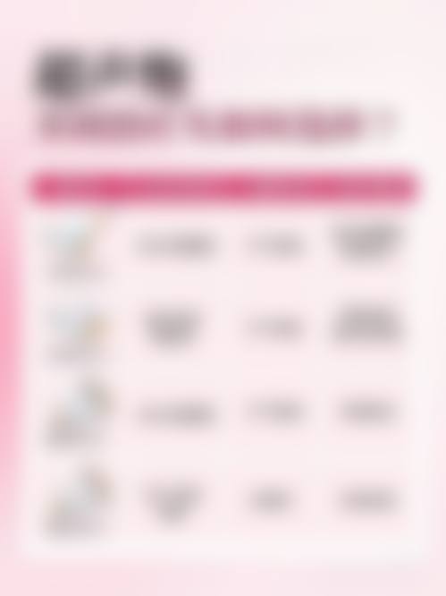 15岁做隆鼻手术出现并发症的风险大吗