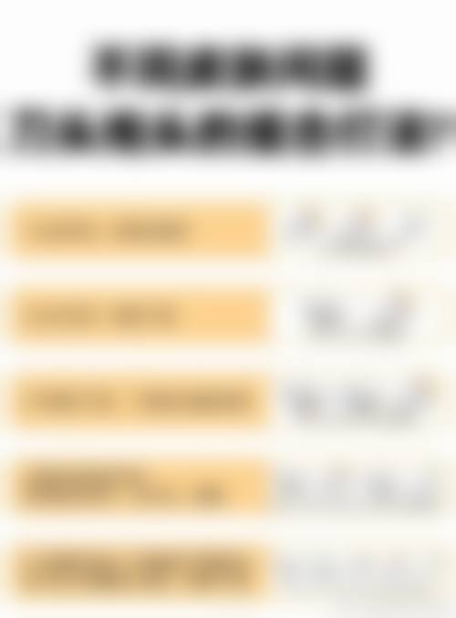 做完双眼皮用祛疤产品值不值