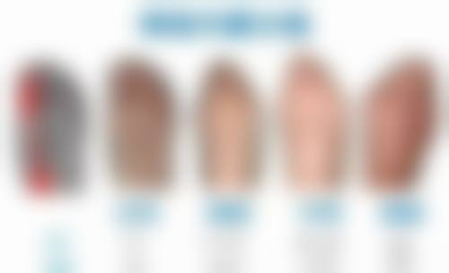 韩国modelline整形外科营业时间