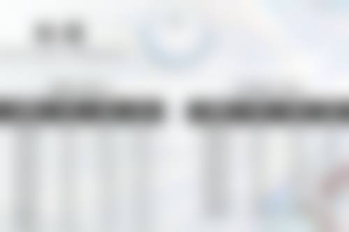 抽脂富贵包造成皮肤凹凸不平靠谱吗？