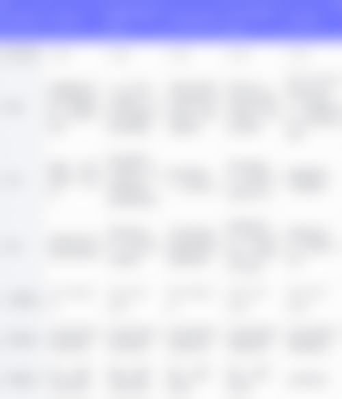 延吉瑰丽医疗美容诊所真实实例