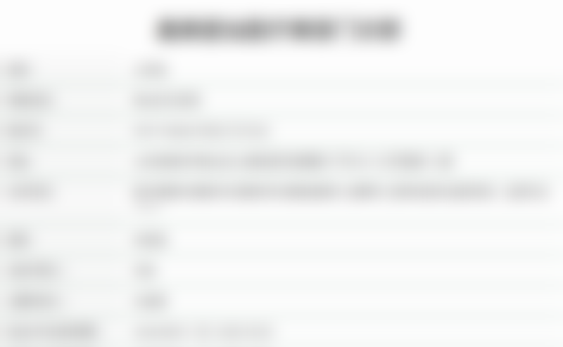 王利平医生看诊优势