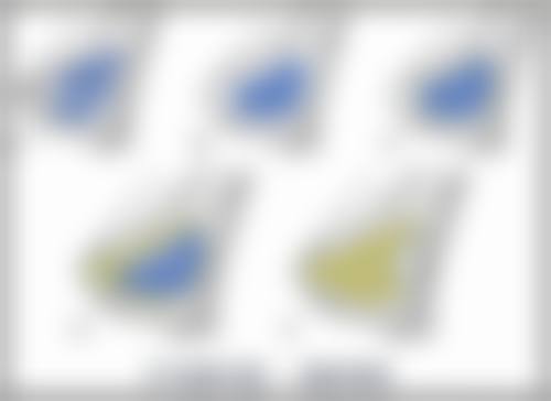 自体脂肪移植修复凹陷疤痕靠谱吗