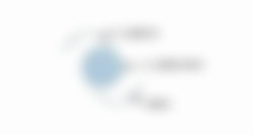 手术治疗淡化手术疤痕成效好吗