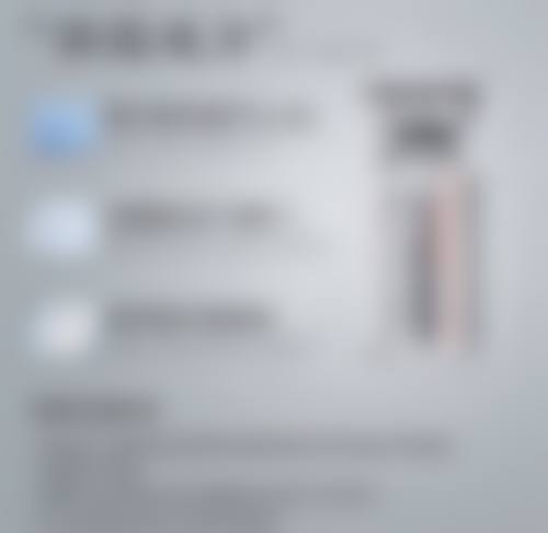 割双眼皮第一天谨遵医嘱护理适合吗