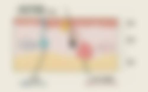 自体脂肪隆胸第二次填充前要做哪些准备