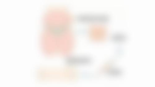 石家庄玛丽艳整形美容医院仪器设备：精良科技助力变得更美