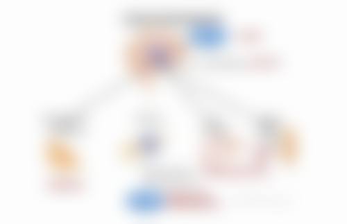 朱少栋医生坐诊医院:优质的医疗环境