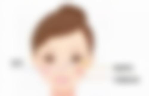 肉毒素除皱针适合面部哪些皱纹?