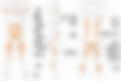 艾条去除眼袋适合所有人吗