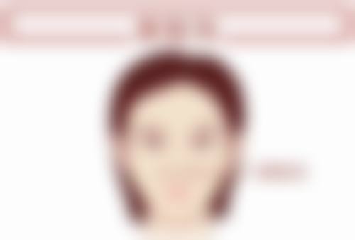 双眼皮眼头增生折不进去选择医生重要吗