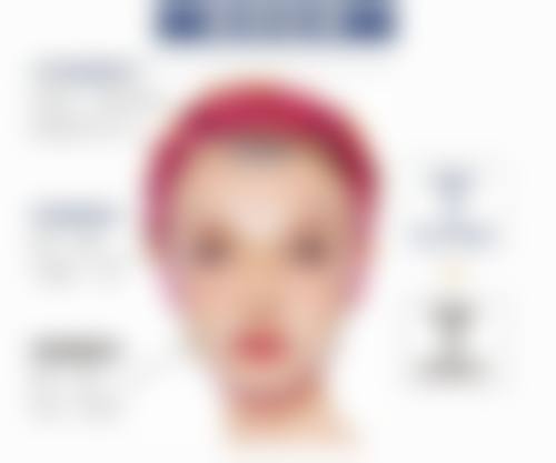 泸州超美星璨整形医院擅长项目