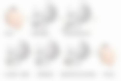 疤痕增生好了后复发和体质有关吗