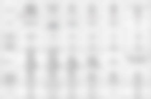 周芮医生的看诊优势