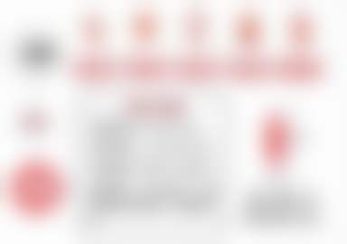 李长富医生的技术特点