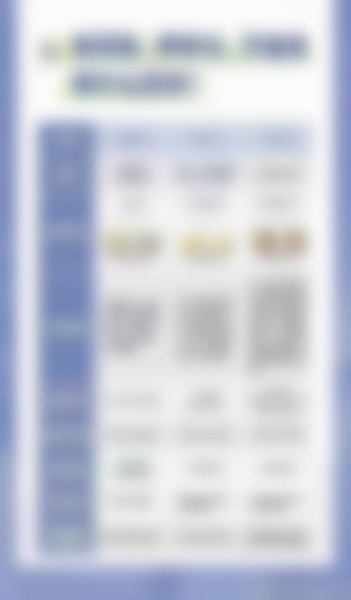 郭能强医生技术特点