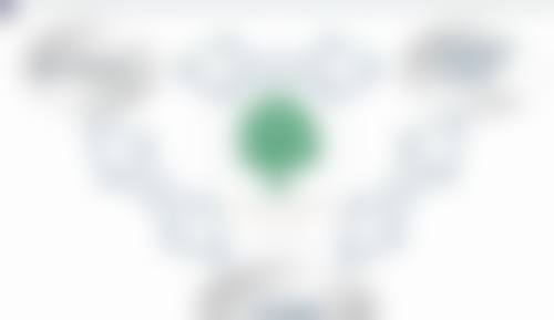 武汉斯启诺医疗美容门诊部的位置好找吗