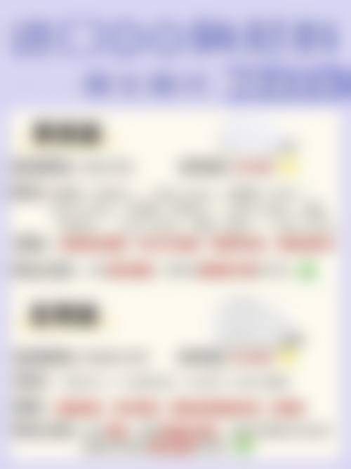 黄健生医生擅长项目：变得更美项目大集合
