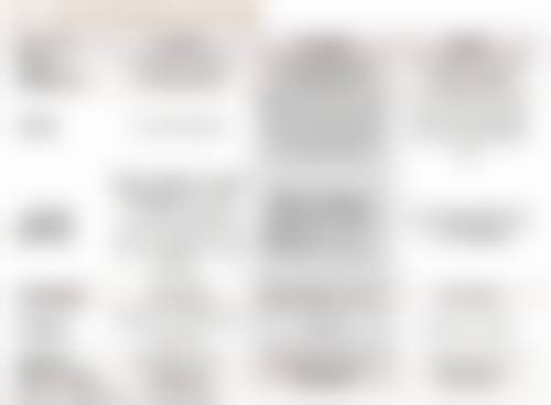 除皱针打一次能管3 - 6个月，值得打吗