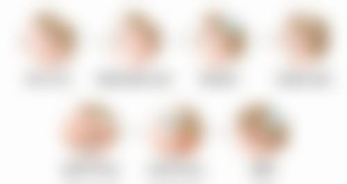 刘敏先医生技术特点