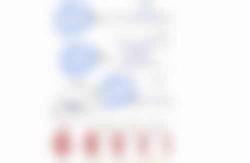 个人体质对双眼皮全切修复时间影响大吗