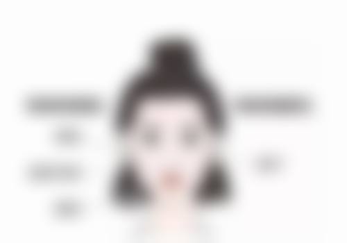 宁波梵容朱炜医生执业信息