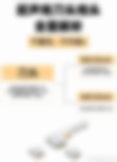 疤痕修复的黄金期是什么时候